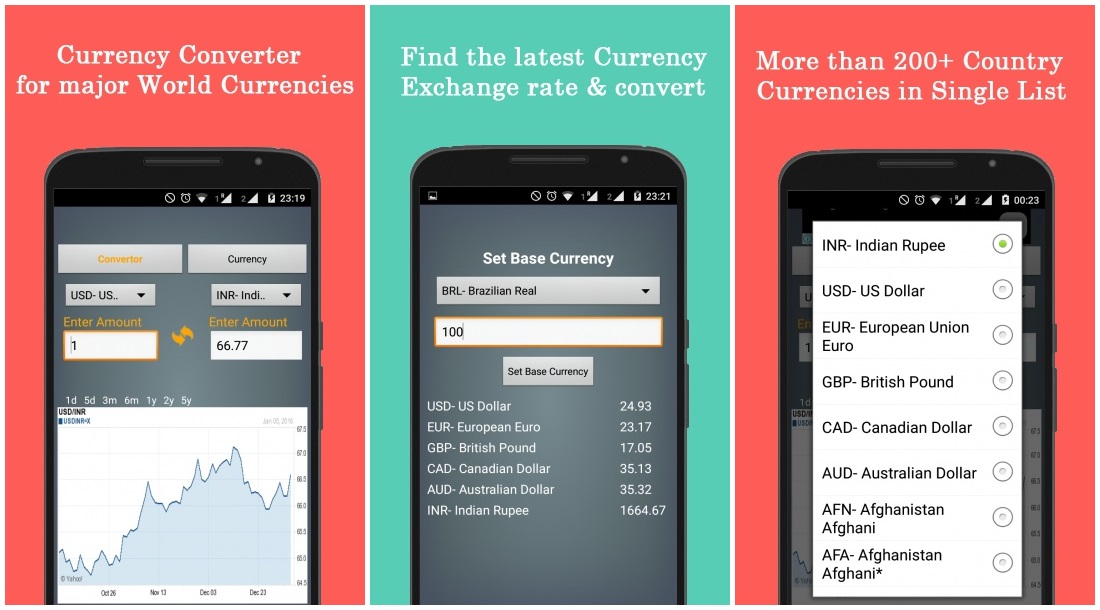 Currency-app